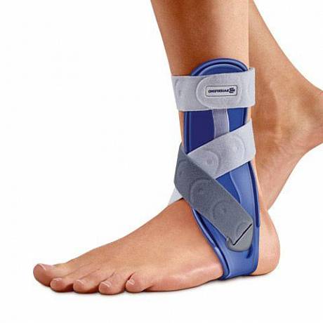Wahl der Knöchelbandage